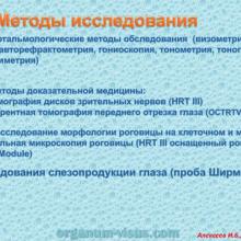 Алексеев И.Б. Предпосылки развития «сухого глаза» у пациентов с глаукомой. Пациентоориентированный подход в лечении глаукомы. ВШО-2017, "Снегири", информационный партнёр портал Орган зрения organum-visus.ru