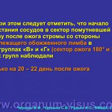 Черныш В.Ф., Чурашов С.В., Рудько А.С. Экспериментальное обоснование целесообразности применения простой блефарорафии как метода лечения при тяжелых острых ожогах глаз на этапах неспециализированной медицинской помощи. Доклад на Юбилейной конференции «Современные технологии диагностики и лечения при поражениях органа зрения», посвященной 195-летнему юбилею первой в России кафедры офтальмологии Военно-медицинской академии им. С.М.Кирова, 12-13 сентября 2013г. Информационный партнер www.organum-visus.com
