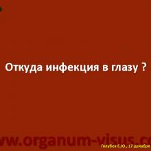 Голубев С.Ю. Инфекция в глазу и рядом (Golubev Sergey. Infection of the eye). Доклад на Интернет-конференции «Место фторхинолонов в профилактике и лечении глазных инфекций». Совместный проект портала Орган зрения organum-visus.com и Всероссийской образовательной программы для врачей "Интернет Сессия" internist.ru Круглый стол для терапевтов и офтальмологов, 17 декабря 2013г., г. Москва, Россия. При поддержке компании Dr.Reddy's