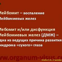 Голубев С.Ю. Инфекция в глазу и рядом (Golubev Sergey. Infection of the eye). Доклад на Интернет-конференции «Место фторхинолонов в профилактике и лечении глазных инфекций». Совместный проект портала Орган зрения organum-visus.com и Всероссийской образовательной программы для врачей "Интернет Сессия" internist.ru Круглый стол для терапевтов и офтальмологов, 17 декабря 2013г., г. Москва, Россия. При поддержке компании Dr.Reddy's
