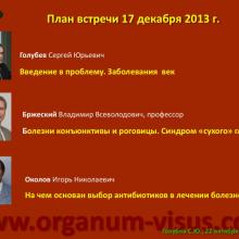 Голубев С.Ю. Офтальмология для терапевтов (Sergey Y. Golubev, Ophthalmology for therapists). Доклад на интернет-сессии: Инфекция в глазу! Internet-session: Ophthalmology for Therapists! (г. Москва, Россия, 22 октября 2014г.) Совместный проект портала Орган зрения organum-visus.com и Всероссийской образовательной программы для врачей "Интернет Сессия". При поддержке компании Dr.Reddy's