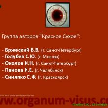 Голубев С.Ю. Офтальмология для терапевтов (Sergey Y. Golubev, Ophthalmology for therapists). Доклад на интернет-сессии: Инфекция в глазу! Internet-session: Ophthalmology for Therapists! (г. Москва, Россия, 22 октября 2014г.) Совместный проект портала Орган зрения organum-visus.com и Всероссийской образовательной программы для врачей "Интернет Сессия". При поддержке компании Dr.Reddy's