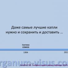 Голубев Сергей Юрьевич (г. Москва, Россия) доклад на вебинаре 03 марта 2016г. в рамках совместного образовательного проекта портала Орган зрения www.organum-visus.com и компании URSAPHARM.  Webinar treatment of dry eye. Часть 1.