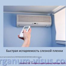 Голубев Сергей Юрьевич (г. Москва, Россия) доклад на вебинаре 03 марта 2016г. в рамках совместного образовательного проекта портала Орган зрения www.organum-visus.com и компании URSAPHARM.  Webinar treatment of dry eye. Часть 2.