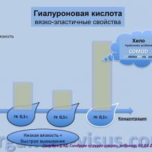 Голубев Сергей Юрьевич (г. Москва, Россия) доклад на вебинаре 03 марта 2016г. в рамках совместного образовательного проекта портала Орган зрения www.organum-visus.com и компании URSAPHARM. Webinar treatment of dry eye. Часть 3.