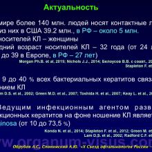Обрубов А.С., Слонимский А.Ю. Анализ причин и результаты лечения пациентов с кератитами и язвами роговицы, связанных с ношением контактных линз. Доклад на «X Съезде офтальмологов России-2015». Портал Орган зрения www.organum-visus.com